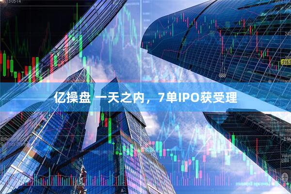 亿操盘 一天之内，7单IPO获受理